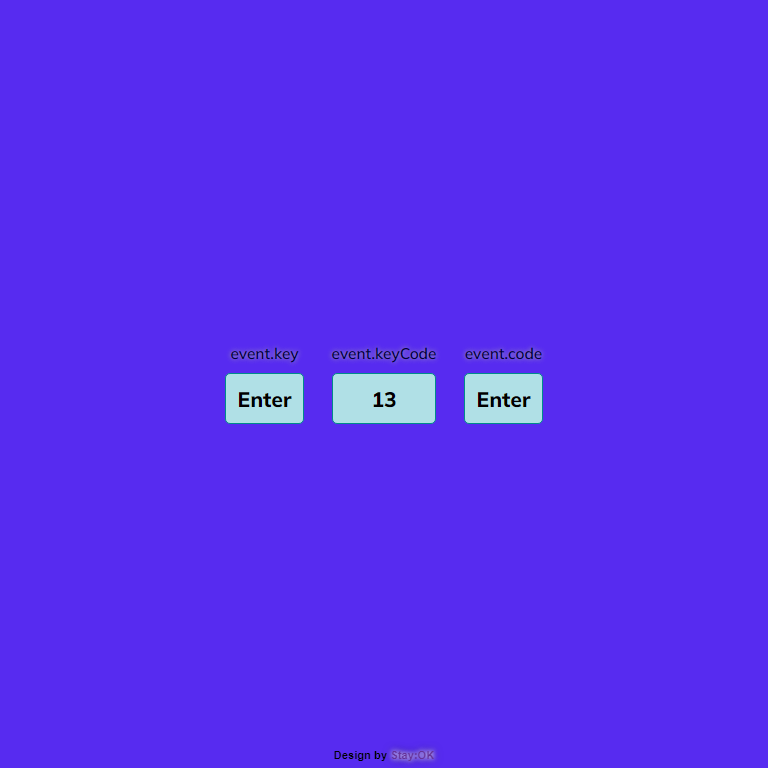 Key Code